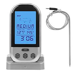 iMounTEK Digital Meat Thermometer W/Backlit LCD 98ft/30m Remote Monitoring Timer Alarm For BBQ Oven Grill Smoker Kitchen Outdoor Use