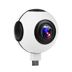 Dual Lens 720° Real-Time Panorama Camera