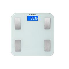 Smart Body Composition Scale Fat Monitor Digital APP Scale BMI Health Analyzer