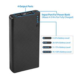 20000mAh Phone Power Bank 4-Port Multi USB External Battery Pack Portable Tablet PC Mobile Phone Charger W/ Power Display LED Flashlight