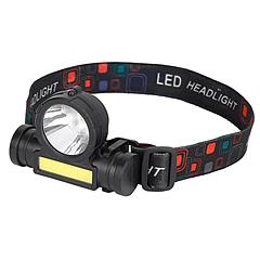 LED Headlight Super Bright Head Torch USB Rechargeable Headlamp with 3 Lighting Modes for Camping Hiking Fishing