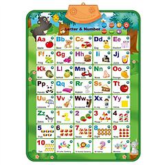 Electronic Interactive Alphabet Wall Chart Talking ABC 123 Educational Poster for Kids Preschool Learning Toys with Word Letter Repeat Spelling Song S