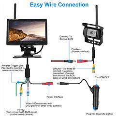 Wireless Backup Camera System Vehicle Rear View Monitor Kit IP67 Waterproof Car Parking Reverse System with 7In Screen Night Vision 2.4G Stable Signal